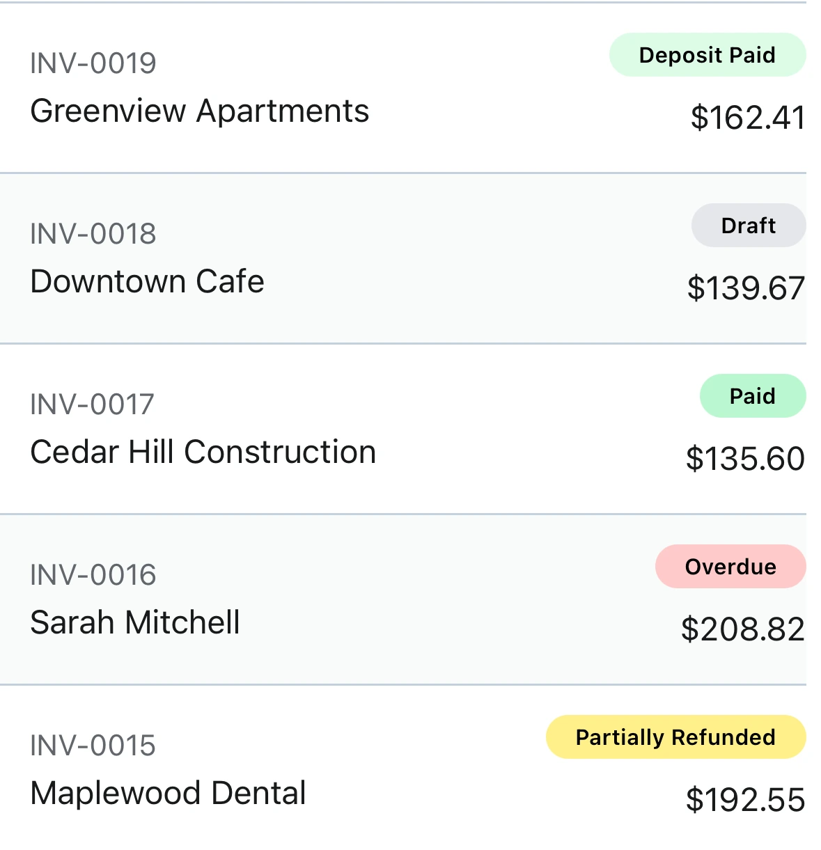 Different Invoice Status from Deposit Paid, Overdue, Invoiced, Paid and Partially Refunded